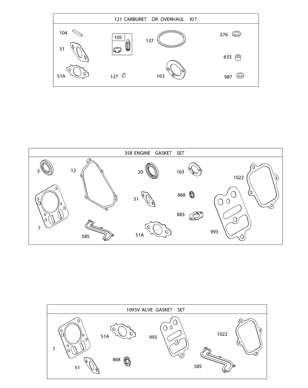 Bs 15t202-0915-F8 Gasket Kits Diagram and Parts List for CS3310 (24A424M-24A424M709-24A424M710-24A424M756)(2015) Cub Cadet Chipper Shredder